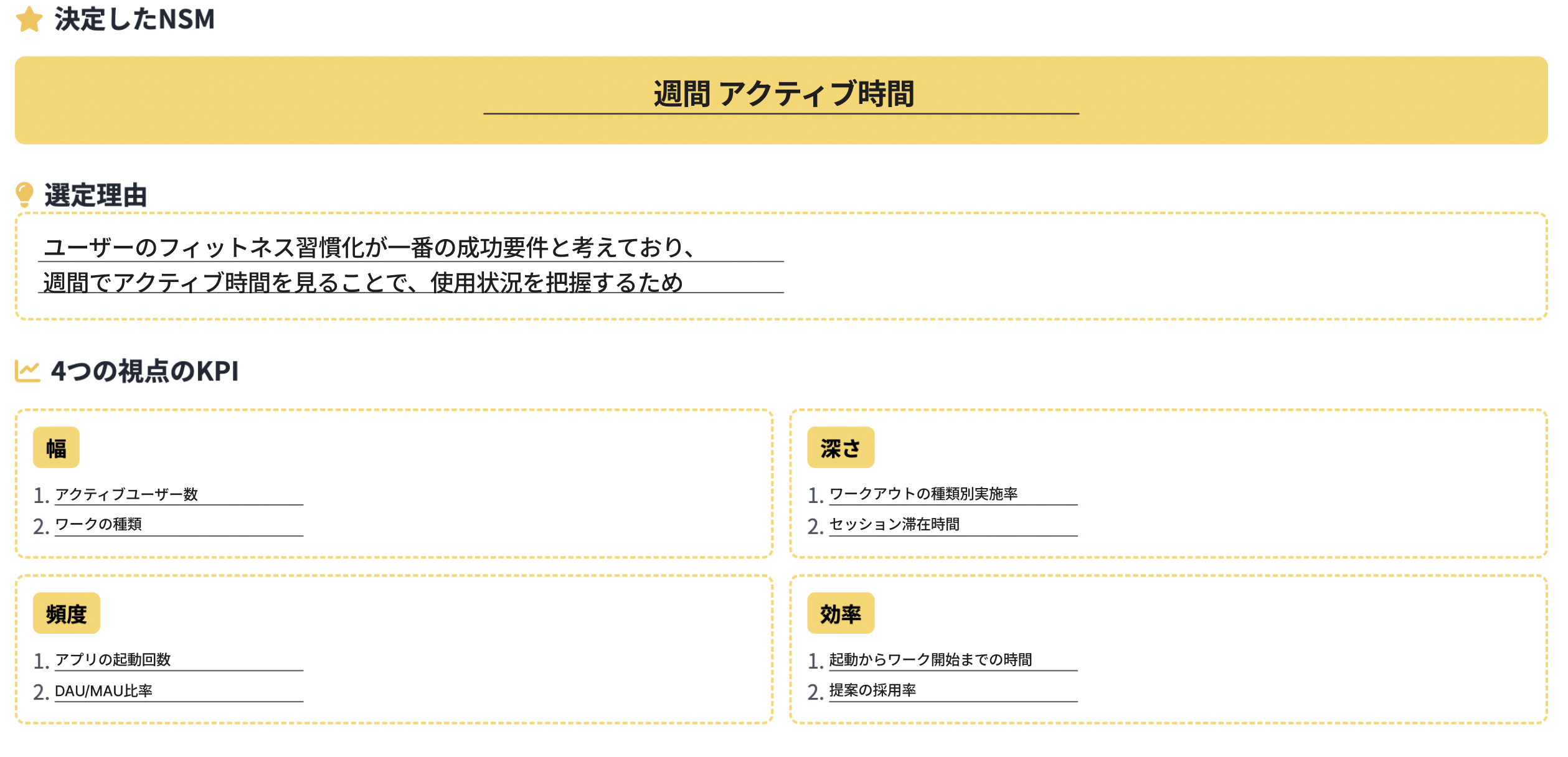 成果物キャプチャを Figma Make に渡すフロー